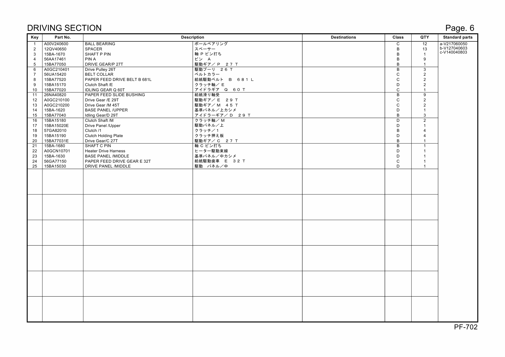 Konica-Minolta Options PF-702 A0GC Parts Manual-4